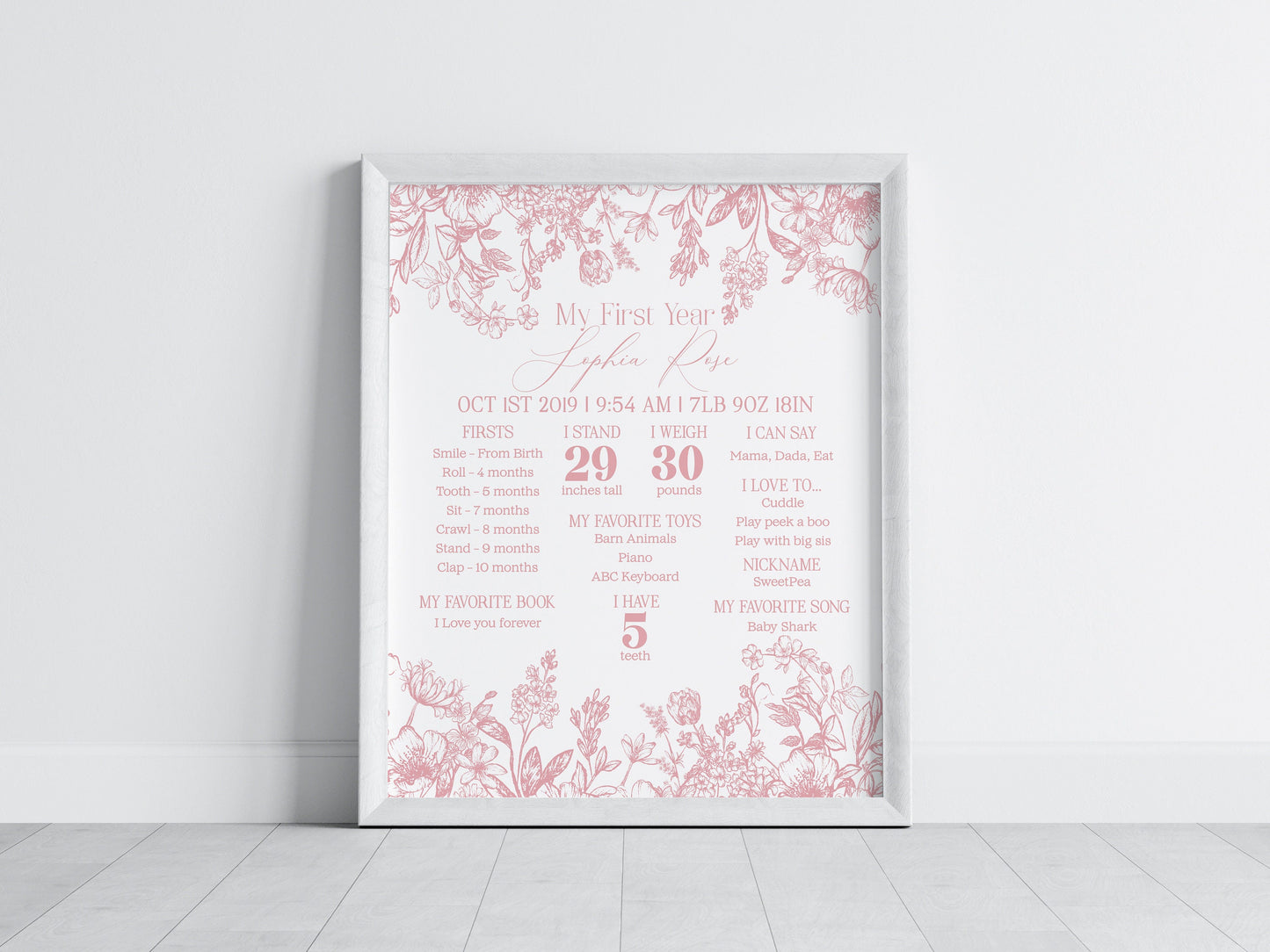 Pink Chinoiserie First Year Milestone Sign Instant Download, Elegant Pink Toile Decor for Birthday Party, French Theme Spring Birthday Party