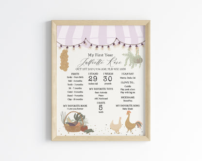 Pink Farmers Market First Year Milestone Sign Printable Template, Farm Fresh Party for Girl 1st Birthday Party, Locally Grown Party Decor