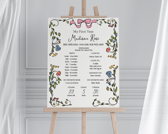 Whimsical Floral My First Year Milestone Sign Printable Template, Hand Drawn Birthday Party for Girl, Retro French Garden Illustrated Doodle