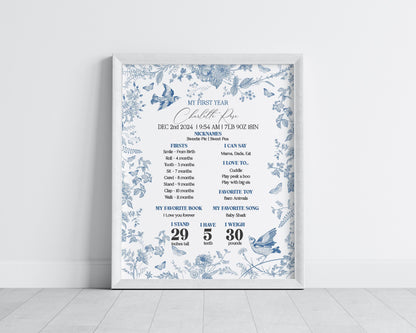 Blue Toile De Jouy First Year Milestone Sign Template, Chinoiserie 1st Birthday Party Decor, Wildflower Toile Butterflies and Birds WP1004