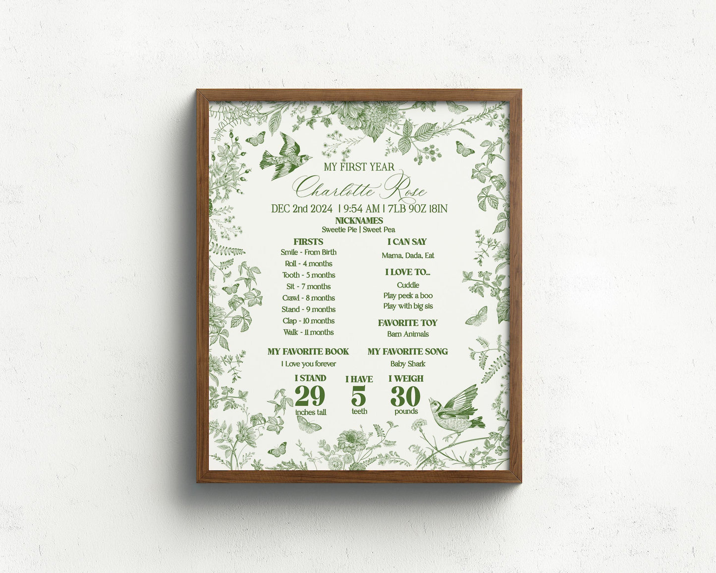 Green Toile De Jouy First Year Milestone Sign Template, Olive Chinoiserie 1st Birthday Party, Wildflower Toile Butterflies and Birds WP1007