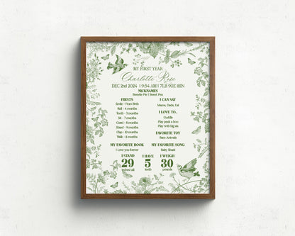 Green Toile De Jouy First Year Milestone Sign Template, Olive Chinoiserie 1st Birthday Party, Wildflower Toile Butterflies and Birds WP1007