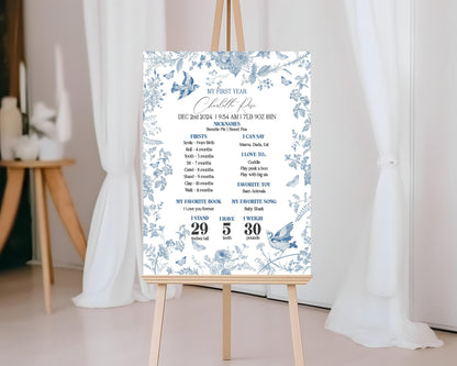 Blue Toile De Jouy First Year Milestone Sign Template, Chinoiserie 1st Birthday Party Decor, Wildflower Toile Butterflies and Birds WP1004