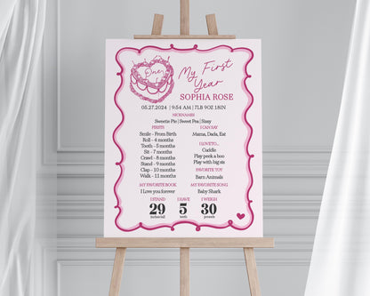 Pink Coquette Heart Cake First Year Milestone Sign Printable Template, Retro Cherry Sweet French Theme Vintage Birthday Party Decor WP1008