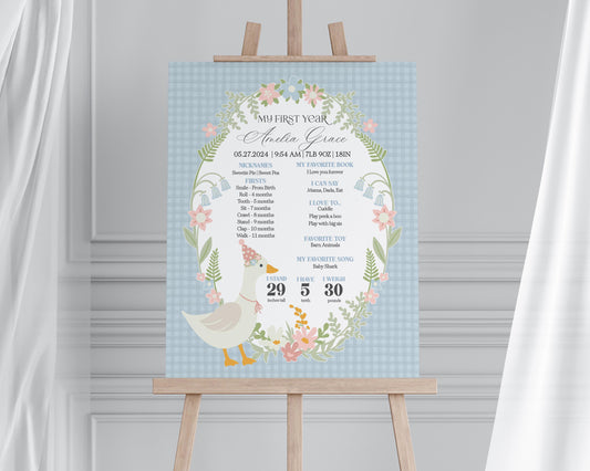 Blue Floral Silly Goose First Year Milestone Sign Printable Template, Little Duck Theme Birthday Girl, Pastel Gingham Birthday Party WP1023