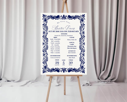 Blue Talavera First Year Milestone Sign Printable Template, Spanish Tile Mexican 1st Birthday Fiesta, Papel Picado Party Decor WP1018