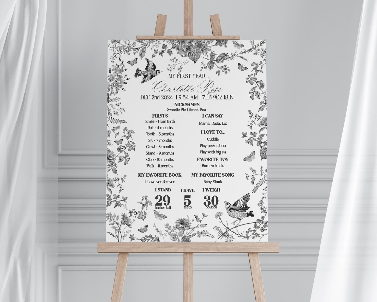 Black Toile De Jouy First Year Milestone Sign Template, Black Chinoiserie 1st Birthday Party Baby Stats Decor, Wildflower Toile WP1069