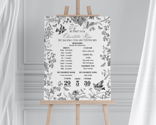 Black Toile De Jouy First Year Milestone Sign Template, Black Chinoiserie 1st Birthday Party Baby Stats Decor, Wildflower Toile WP1069