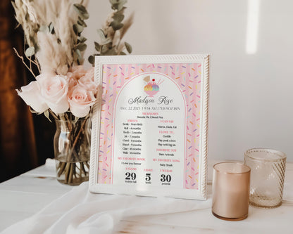 Ice Cream Sundae First Year Milestone Sign Printable Template, Sweet One First Birthday, Pastel Sprinkles Party Decor WP1073