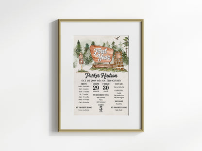 National Park first birthday Editable Birthday Milestone Keepsake gift, Forest woodland My first year Milestone, Baby's First Birthday Sign