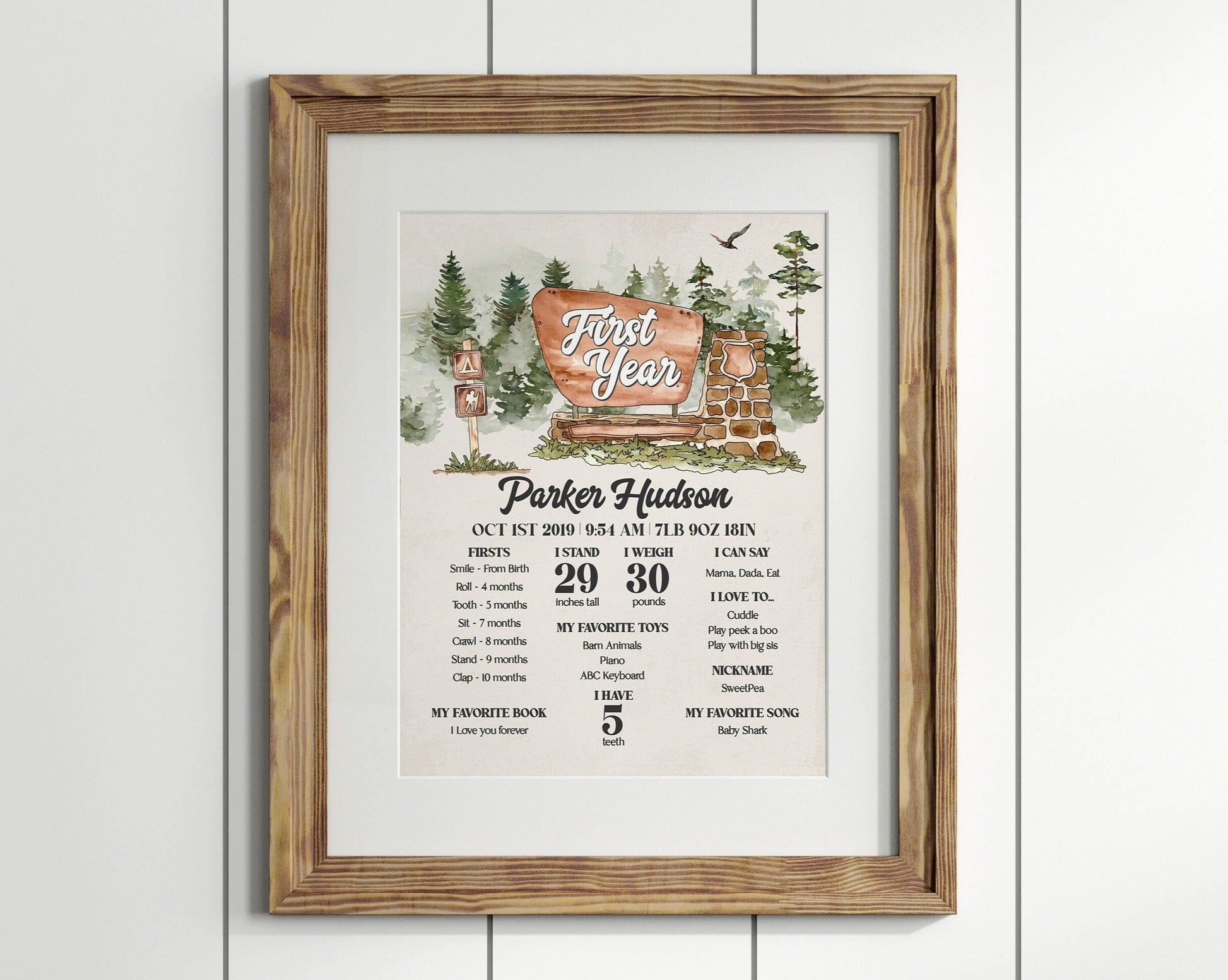 National Park first birthday Editable Birthday Milestone Keepsake gift, Forest woodland My first year Milestone, Baby's First Birthday Sign