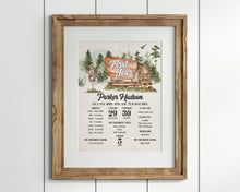  National Park first birthday Editable Birthday Milestone Keepsake gift, Forest woodland My first year Milestone, Baby's First Birthday Sign