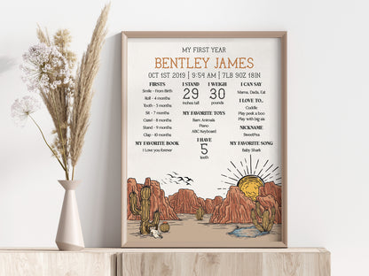 Wild West first rodeo milestone banner sign instant download cowboy first birthday for boy, western how the west was one poster template