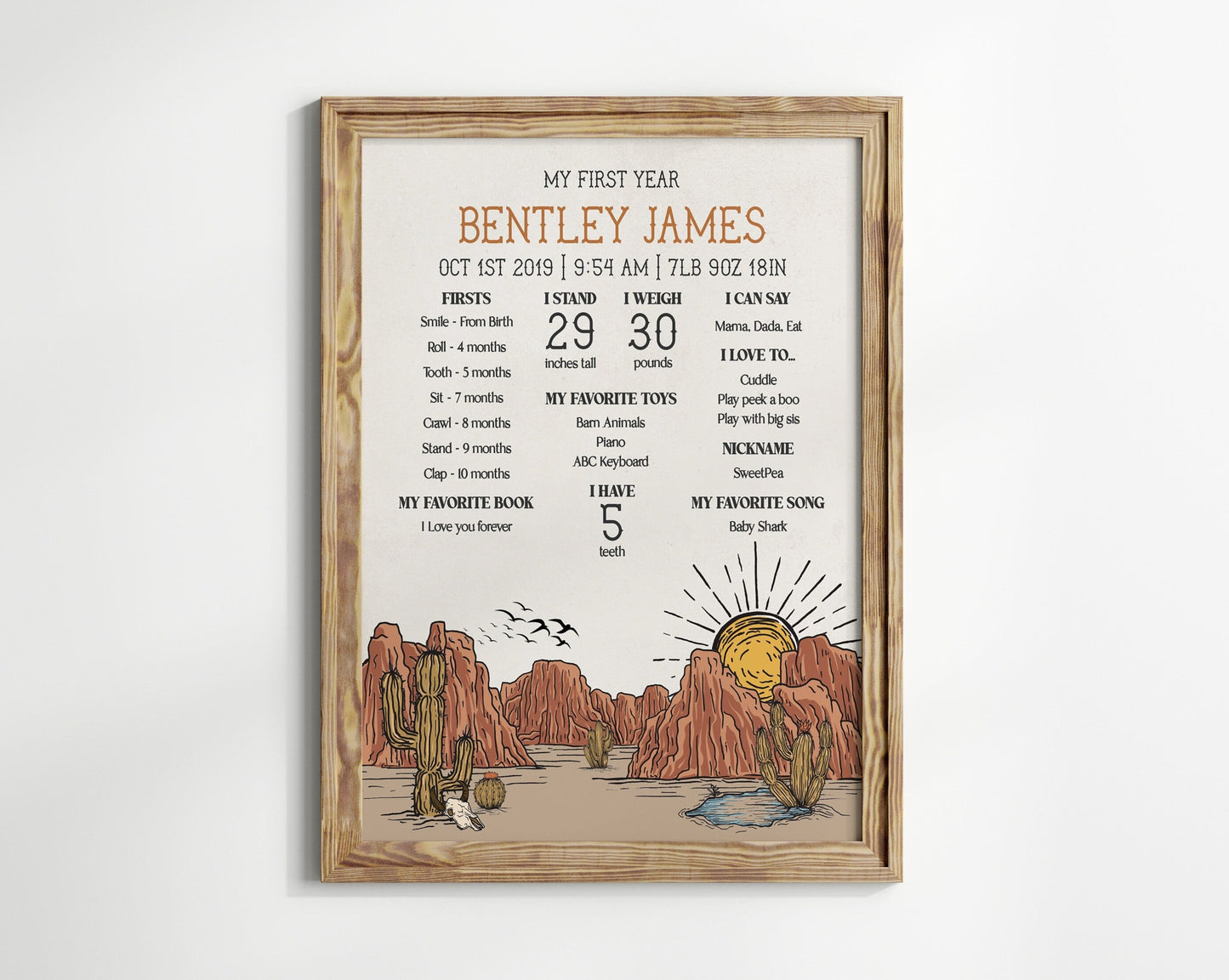 Wild West first rodeo milestone banner sign instant download cowboy first birthday for boy, western how the west was one poster template