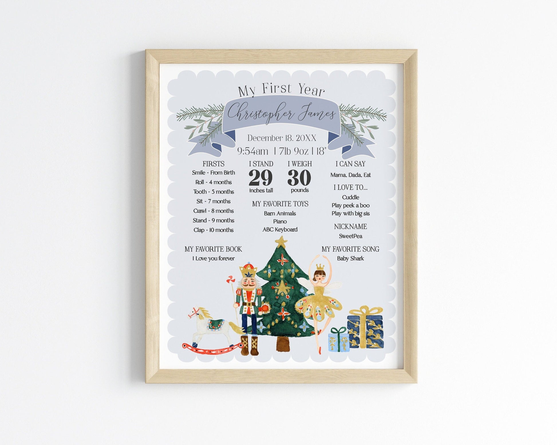 Blue Nutcracker First Year Milestone Sign instant download winter onederland gender neutral December birthday party for boy Christmas ballet