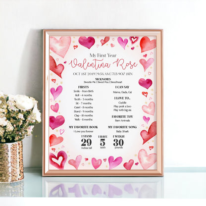 A Little Sweetheart First Year Milestone Sign Template, winter February girl birthday party Little valentine heart theme 1st birthday