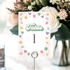 Lucky Shamrock St Patricks Table Number Cards Printable Template for Irish Baby Shower or March Birthday Party, instant download