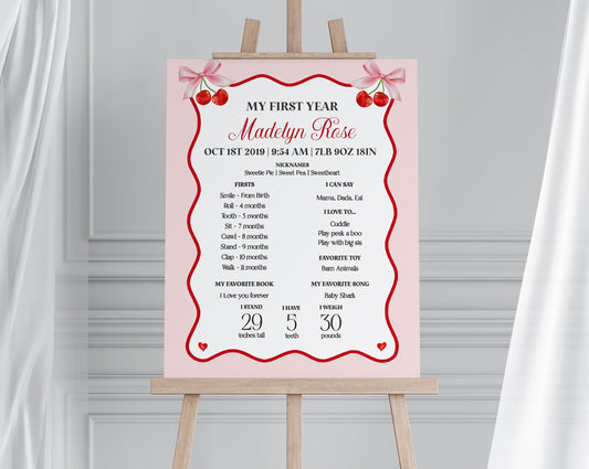 Cherry Sweet First Year Milestone Sign Printable Template, Cherry on Top Theme Spring or Summer Party for girl, pink and red soda shop decor